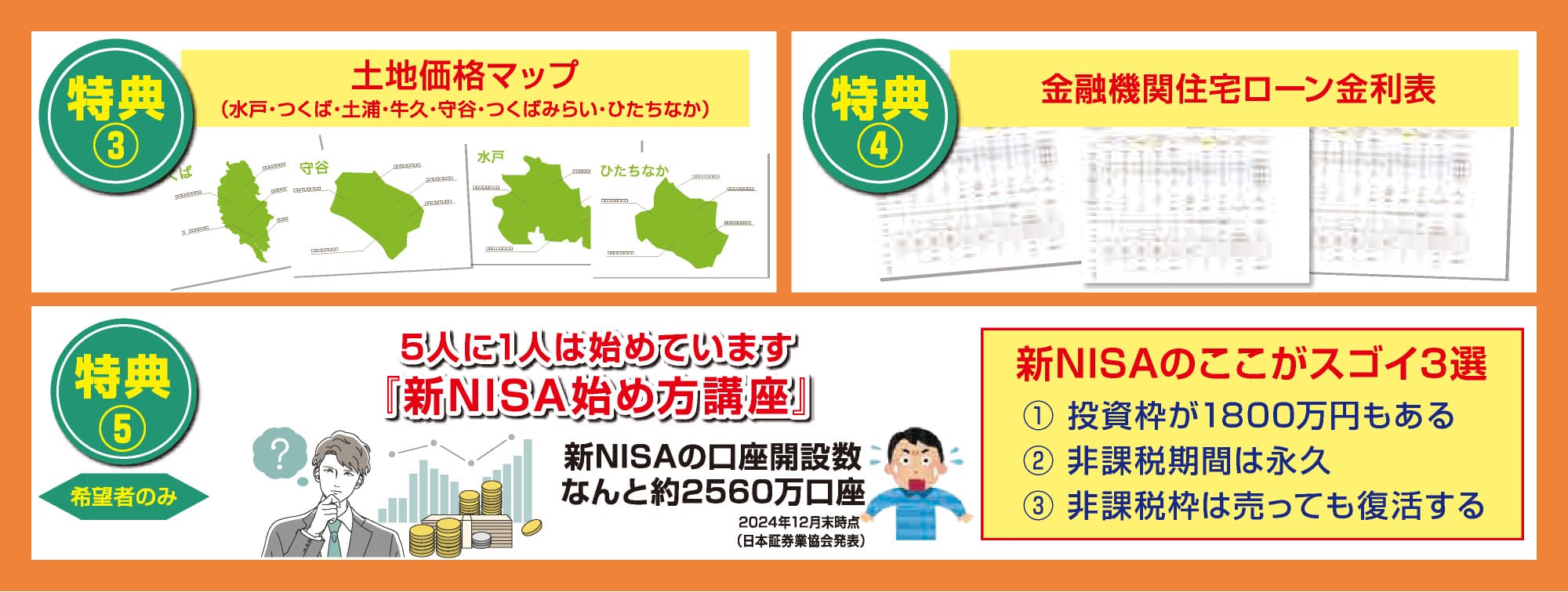 5つの来店特典
