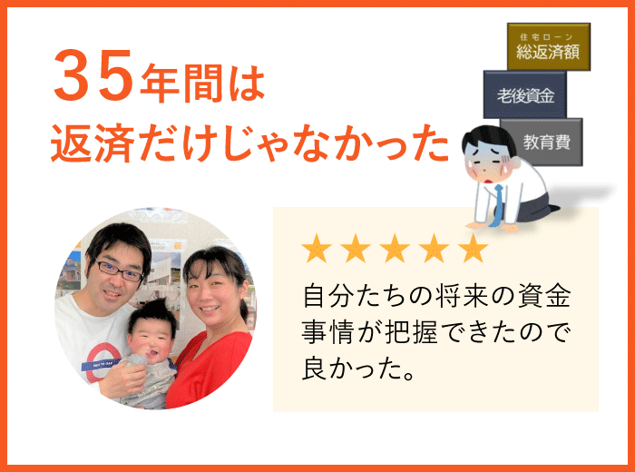 ３５年間は返済だけじゃなかった