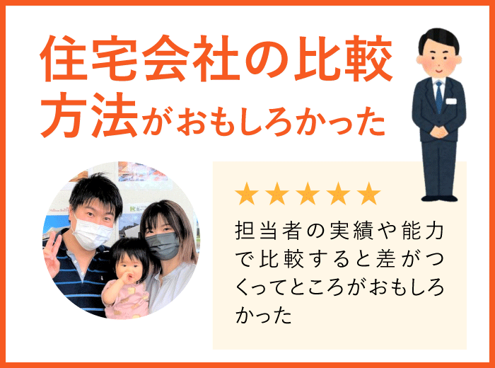 住宅会社の比較方法がおもしろかった