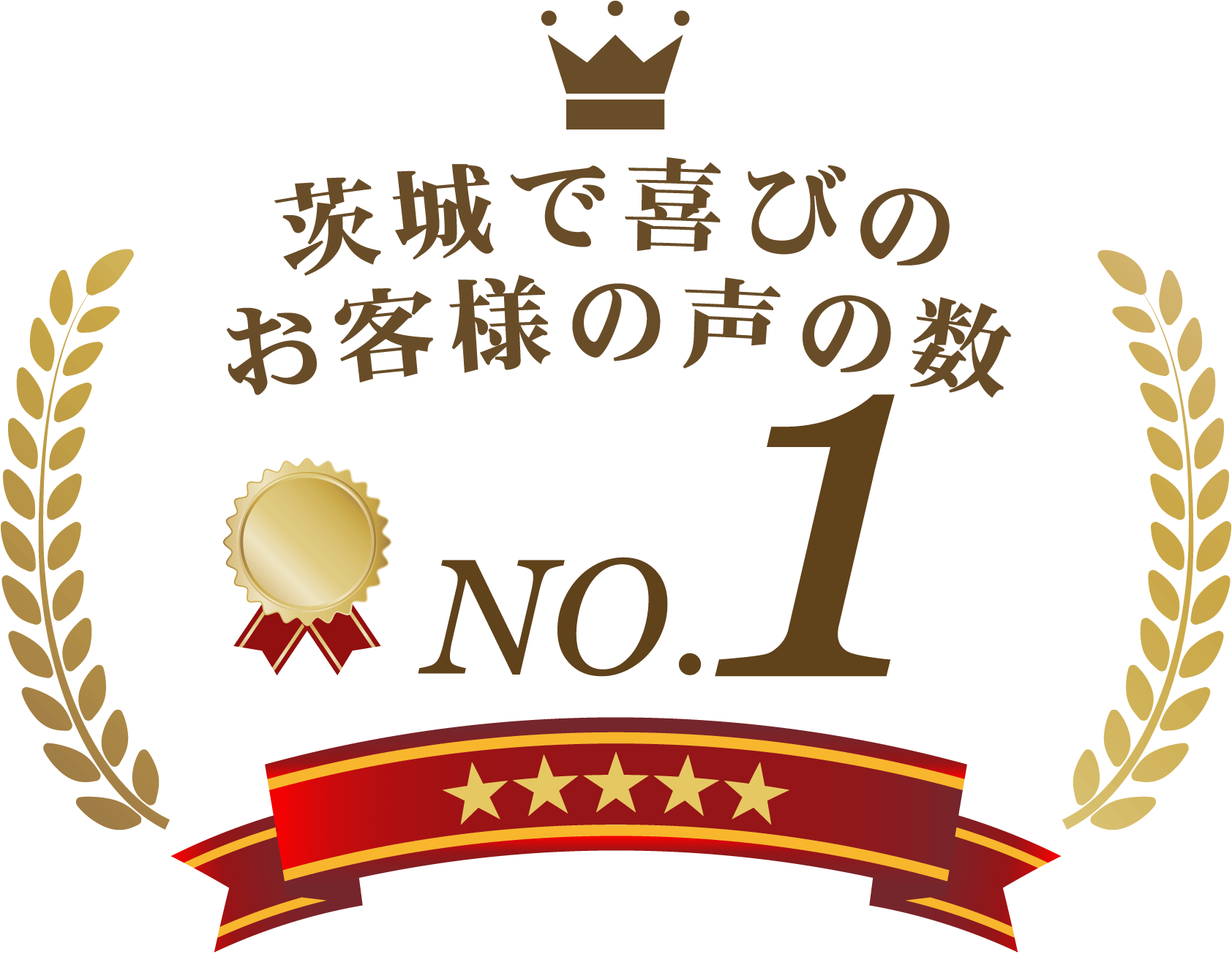 茨城で喜びのお客様の声の数No.1